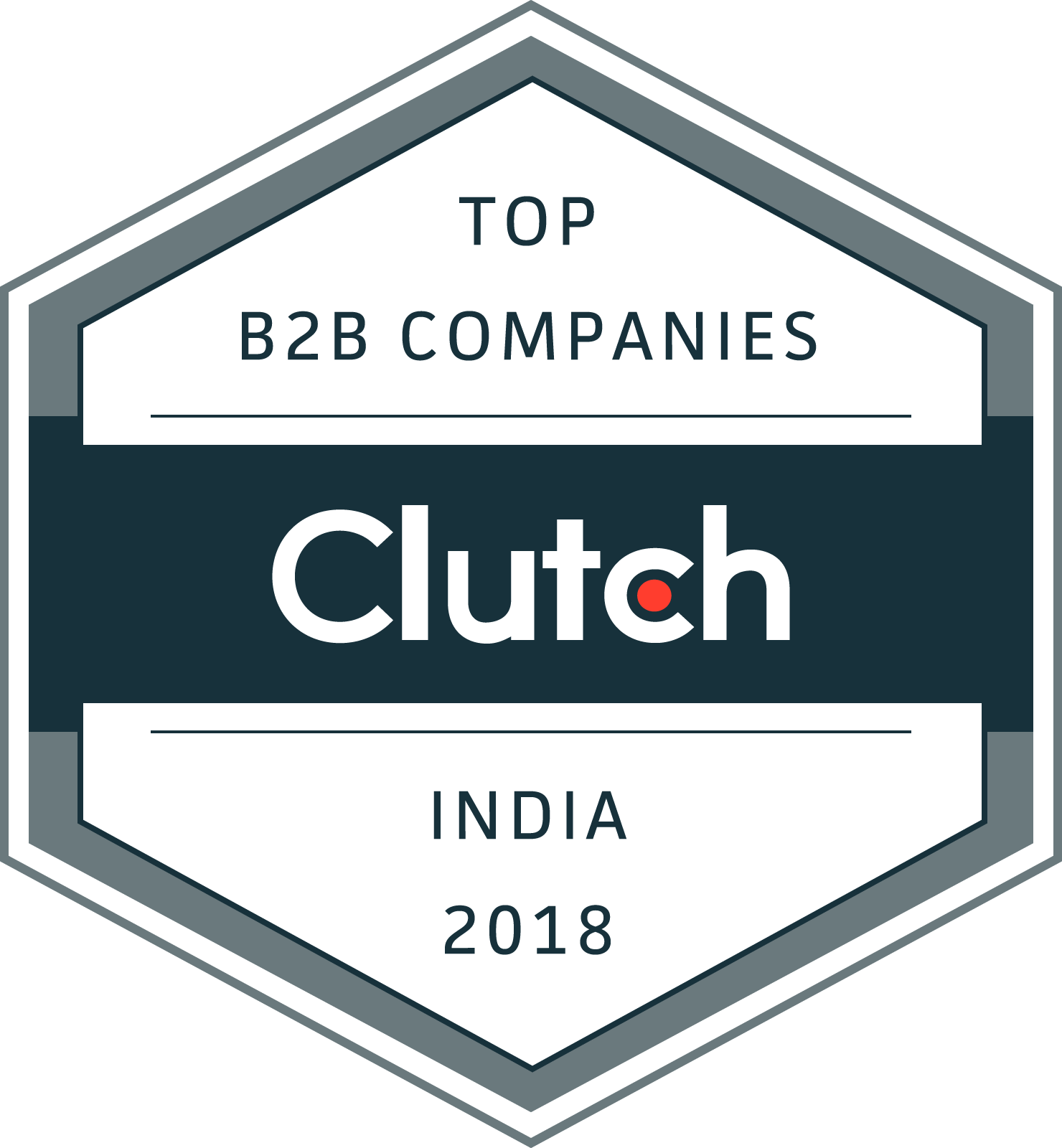 B2B_Companies_India_2018 