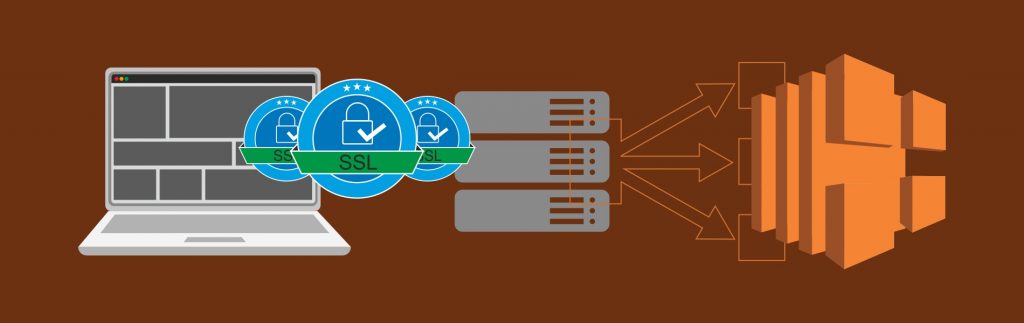 Steps to Add Multiple SSL Certificates on Single AWS ELB