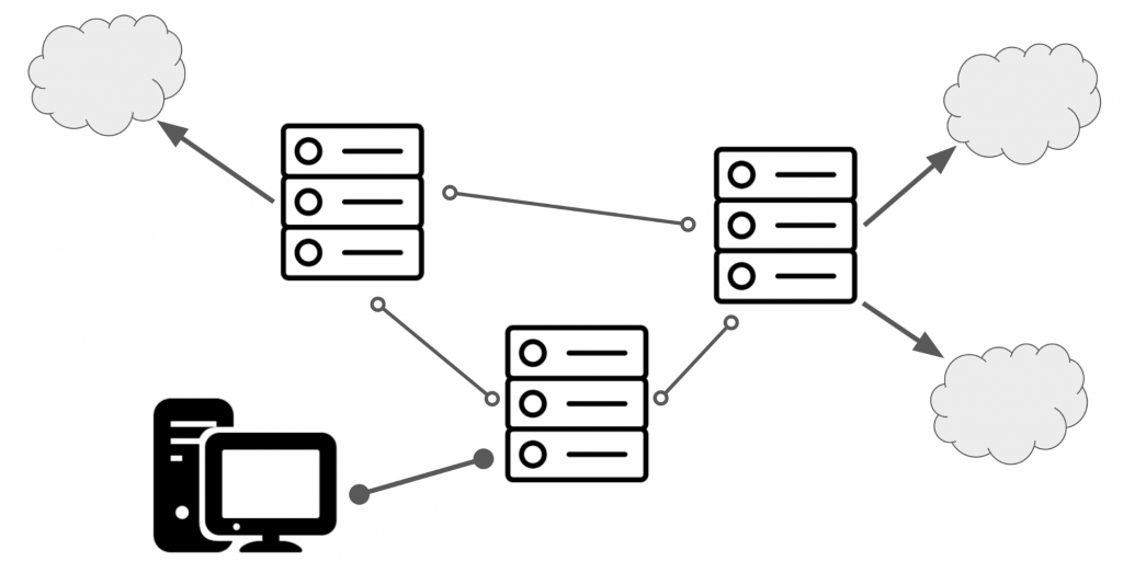 How to Get Started with Peering in Networking | Tudip