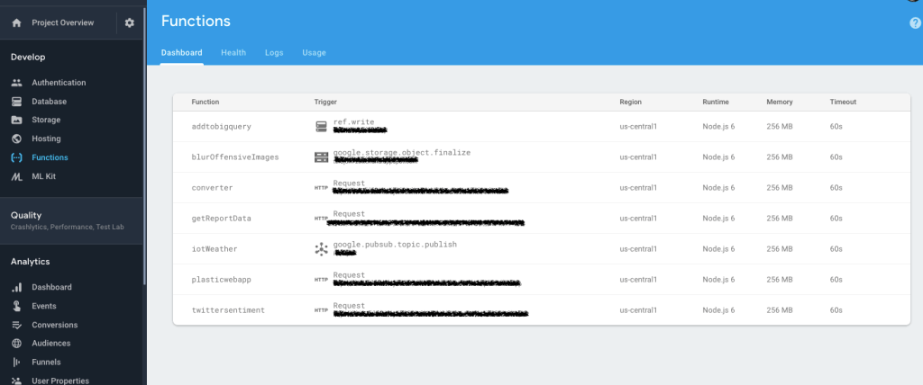 Firebase integrated with Google Cloud Platform