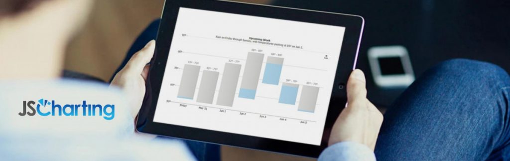 JSCharting: Understanding Bar Charts and Column Charts