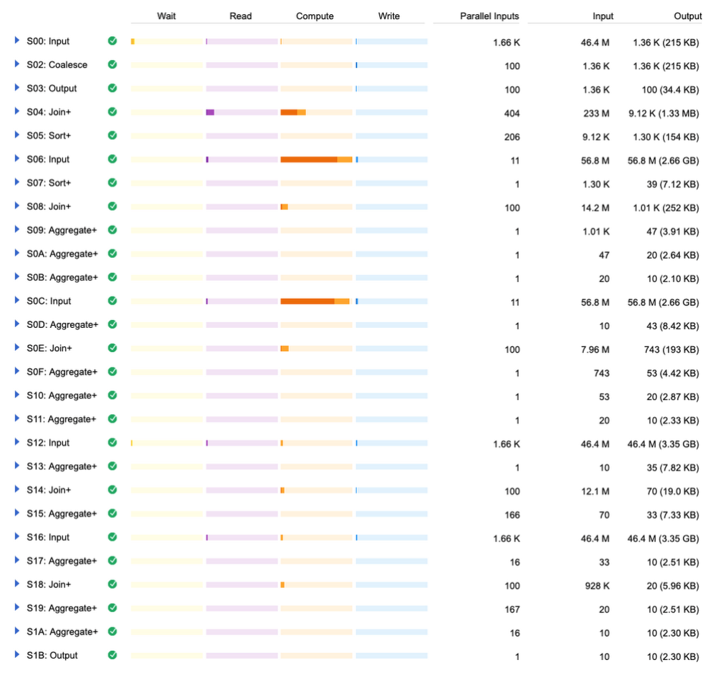 google-big-query-5.png