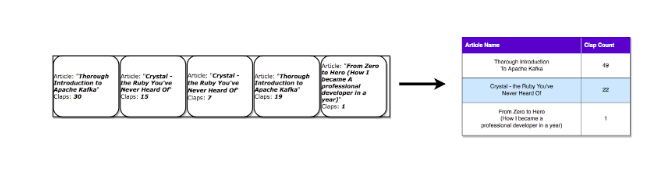 Introduction_to_Apache_Kafka_07