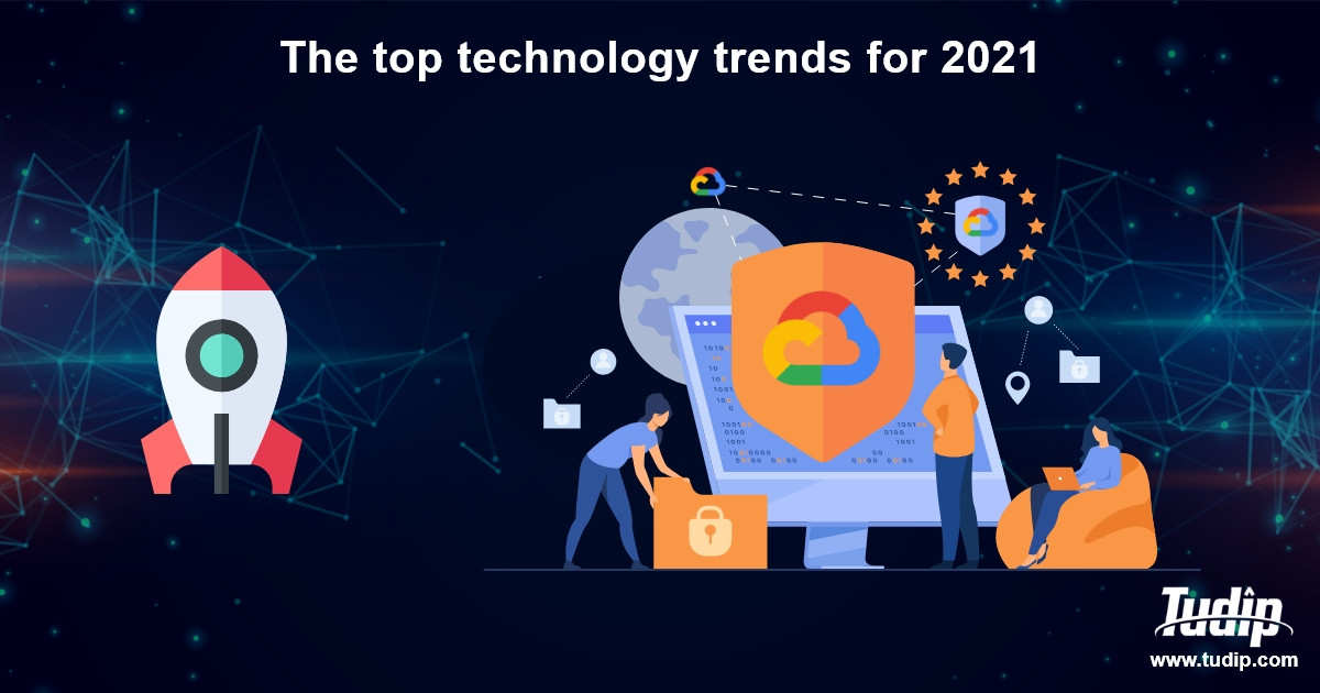 Blog The top technology trends for 2021 Tudip