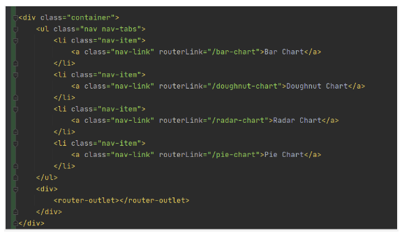 Blog How to implement Chart.js in Angular Tudip