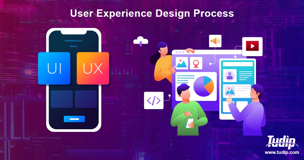 Blog: User Experience Design Process | Tudip