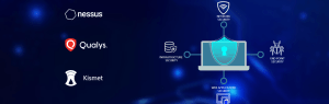 Everything You Need to Know About Dynamic Security Testing: Importance, Categories, Who Needs It, and Tools