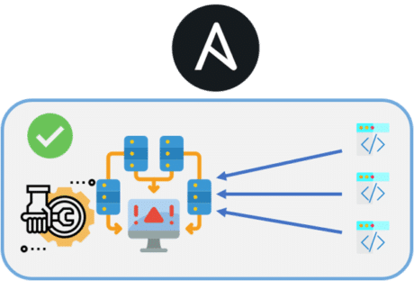 Ansible in GCP