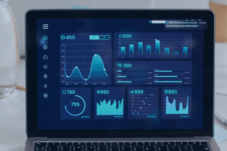 Azure Reduced Costs